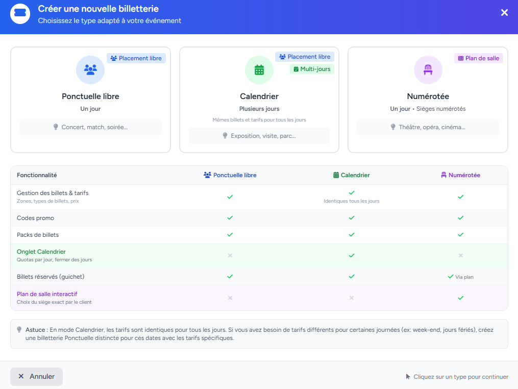 Choix du type de billetterie