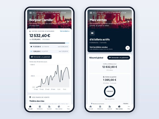 Sur téléphone : votre accueil et vos ventes, partout avec vous