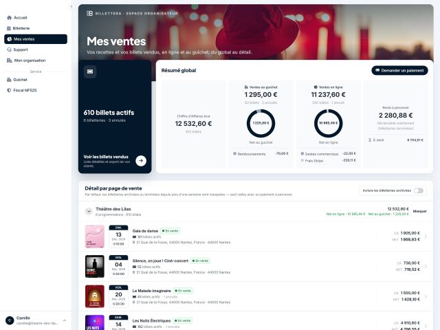 Mes ventes : chiffre d'affaires en ligne et au guichet, net et reste à percevoir